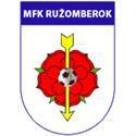 RuzomberokB